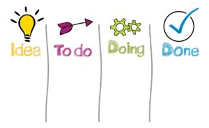 アラフォーが債務整理を通じて解決し、再就職するためのポイントは？